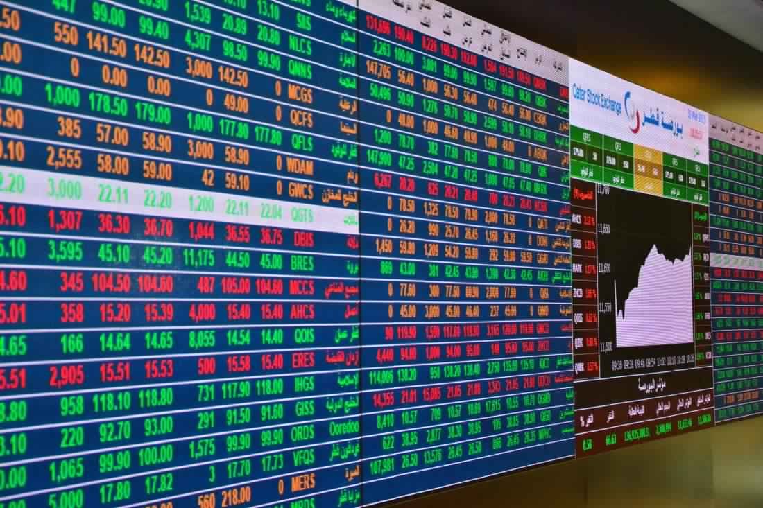 السوق القطري ينهي جلسة اليوم مرتفعا بنحو 0.7% عند 10654 نقطة
