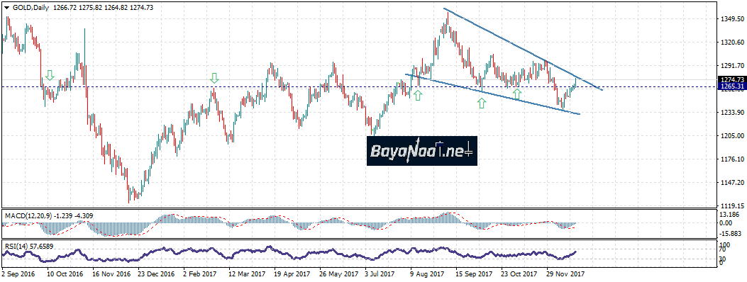 الصين تفرض قيودا على مصنعي عملة البتكوين
