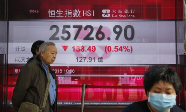  الأسهم الآسيوية تنخفض مع تهديد ترامب بزيادة التعريفات إذا لم تتوصل الصين إلى اتفاق