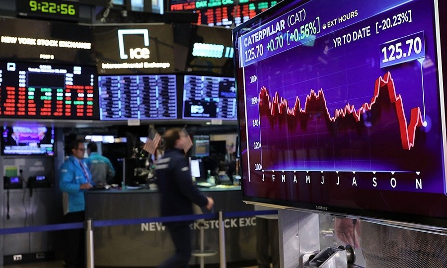 تحركات المؤشرات العالمية و التحليل الفني و الاساسي لها خلال اليوم