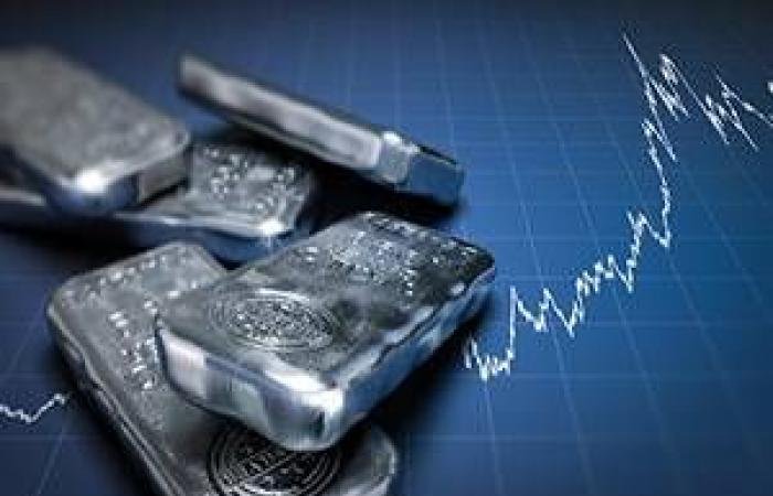 تحركات العقود الآجلة لأسعار الفضة اليوم الخميس