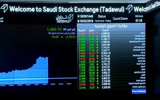  تحركات المؤشر العام والأسهم السعودية بتعاملات جلسة اليوم الأحد