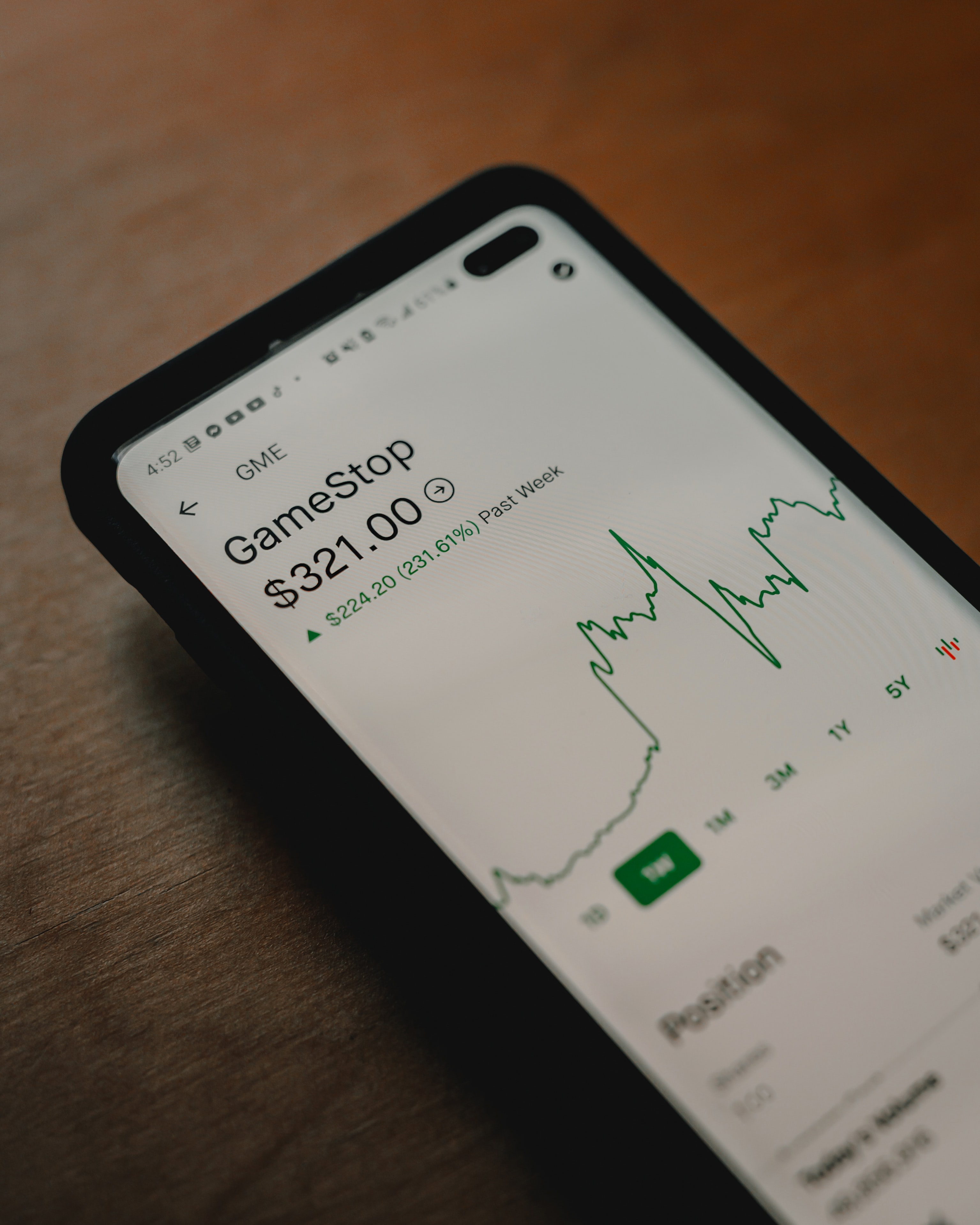تحركات الاسهم الامريكية في البورصة العالمية خلال اليوم…