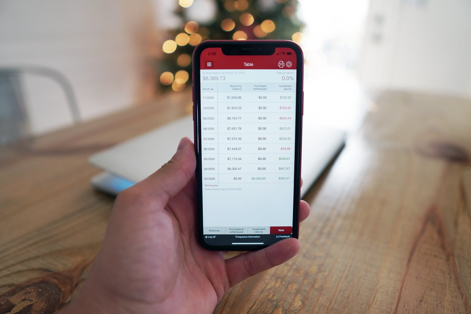 سوق المؤشرات الاسيوي بتعاملات أولى جلسات الشهر الجديد