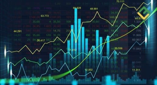 المؤشرات الأمريكية تعيش سلسلة إرتفاعات بالأسواق العالمية