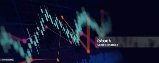 التحليل الفني لسهم إنفيديا بعد التجزئة بالأسواق العالمية 