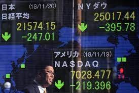 التحليل الفني لصعود مؤشرات الأسهم في تايوان في الأسواق في نهاية تداولات اليوم 5 فبراير