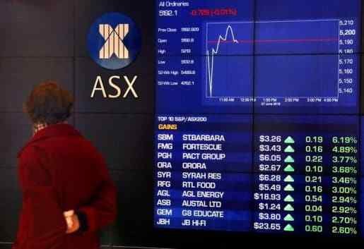 مؤشرات استراليا انخفضت في الاسواق العالميه اليوم20 مارس, و هبطت نحو 1.16%