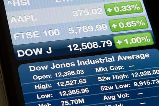 العقود الآجلة للأسهم الأمريكية ترتفع وسط ترقب أرباح الشركات وبيانات التضخم