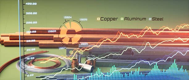 سوق النحاس العالمي في 2025: توازن معقّد بين الإنتاج والطلب وهيمنة الصين