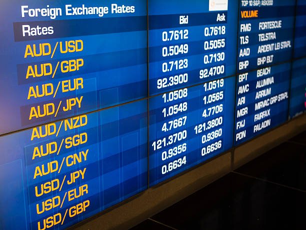 الدولار/ين يتقلب بعنف مع تصاعد احتمالات تدخل اليابان… هل يستمر الضغط على الين؟
