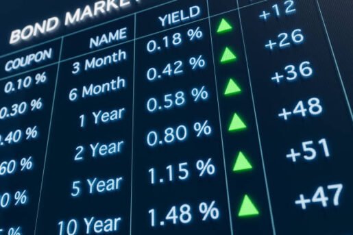 السندات الأوروبية تتعرض لموجة بيع قوية مع ارتفاع النفط وتصاعد مخاوف التضخم